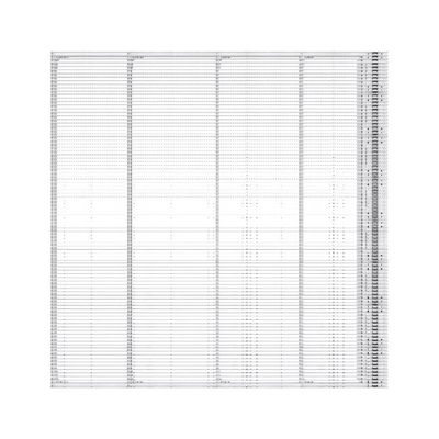 Vidro de exterior profissional P3.9 Ecrã LED transparente para publicidade