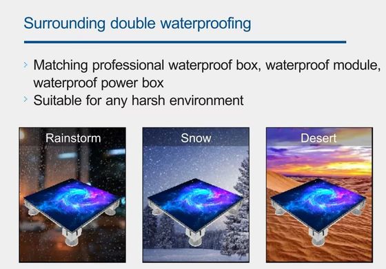 Indoor Outdoor P1.953mm P2.6mm Pavimento de Dança LED Display Screen Portable Disco DJ Interativo Video Led Pavimento de Dança Video Wall